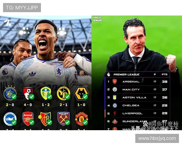 今晚阿森纳与曼城水瓶兄弟共赏比赛